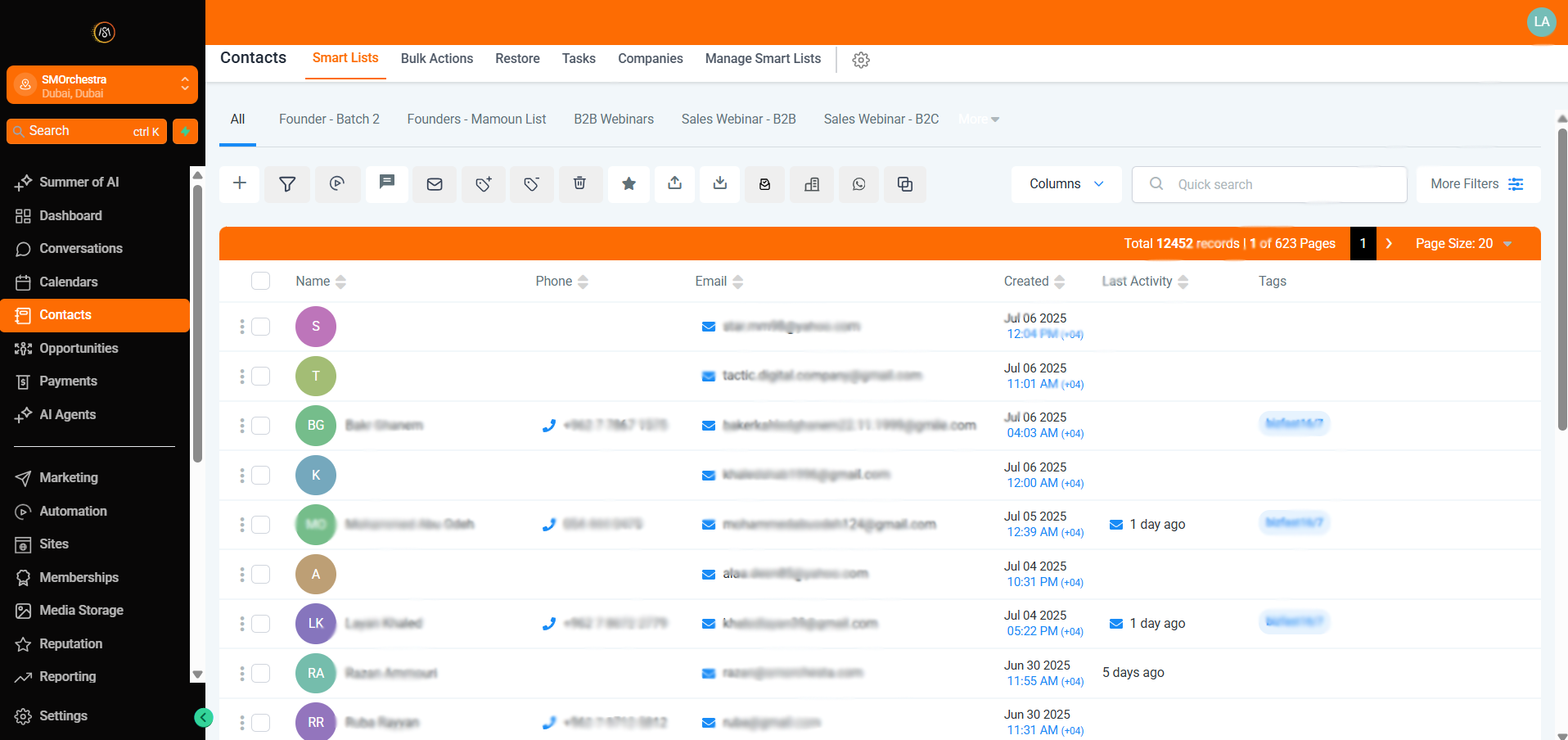 SalesMFast Dashboard